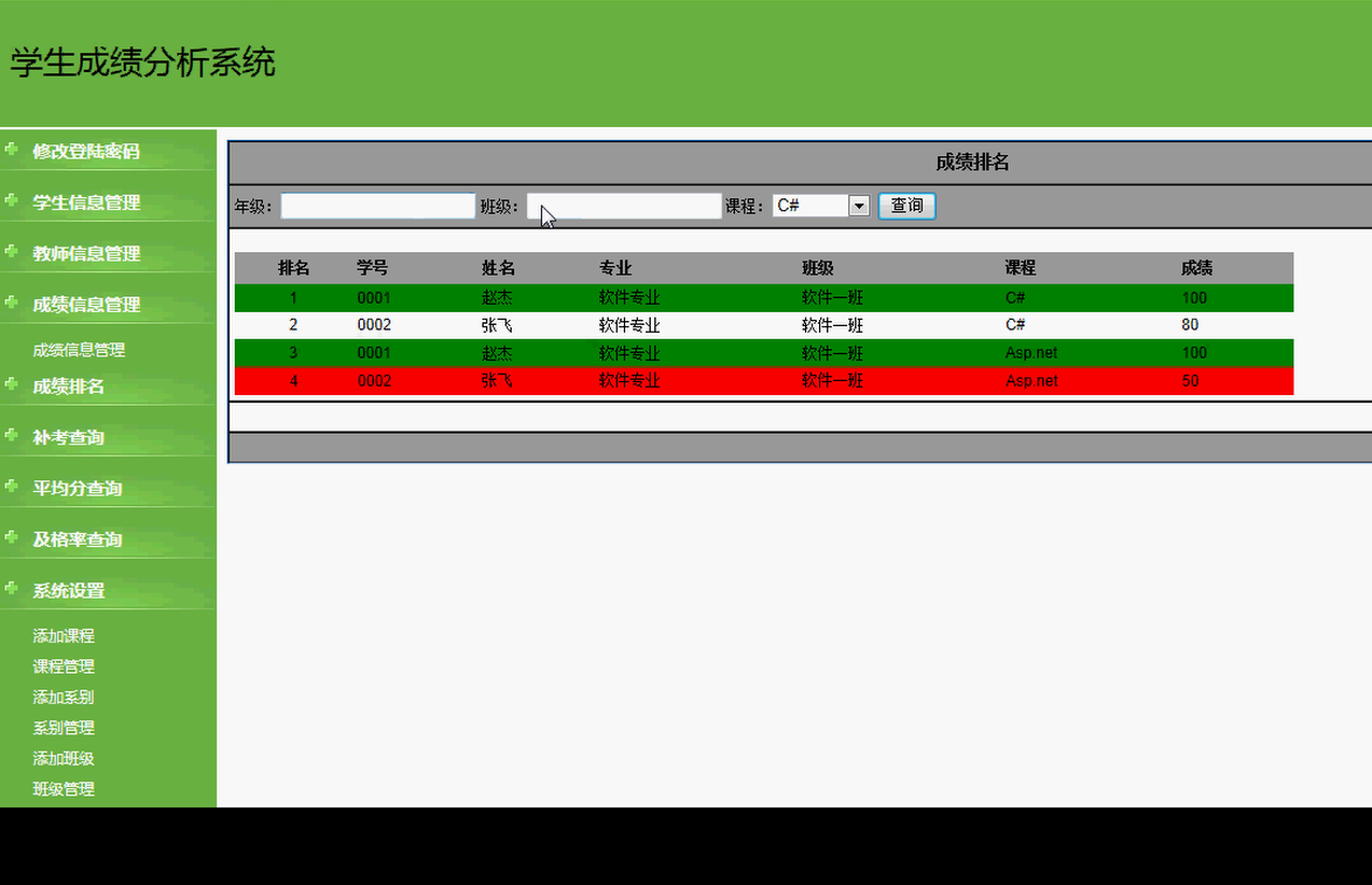 asp.net学生成绩分析系统
