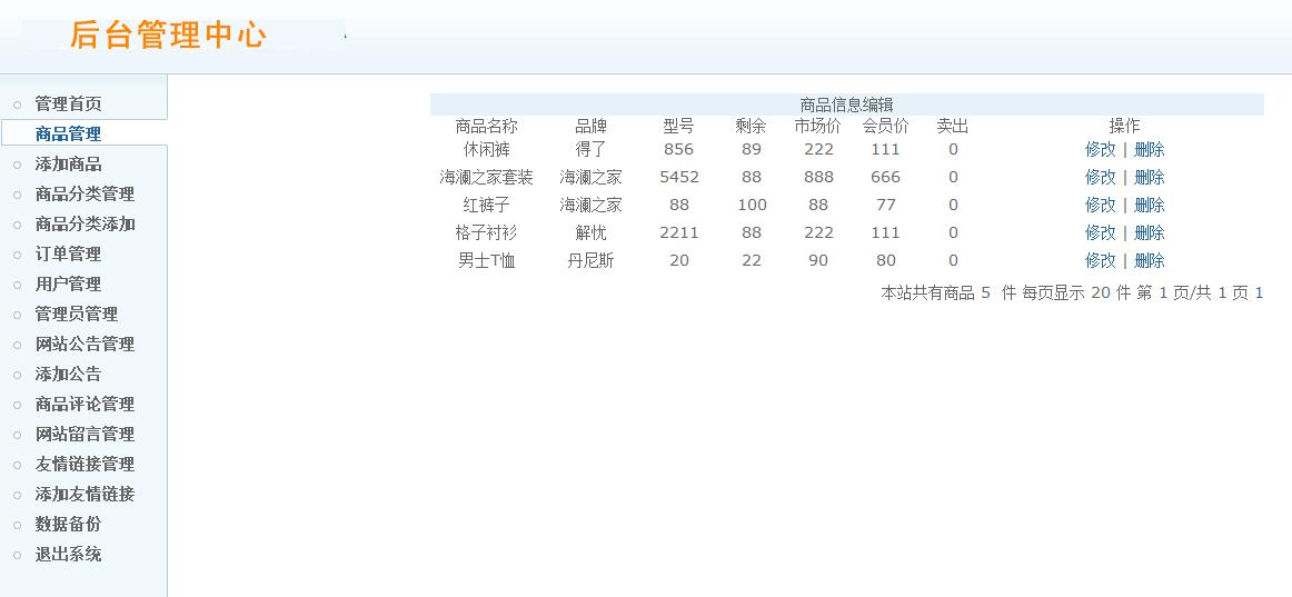 PHP服装购物商城系统后台部分