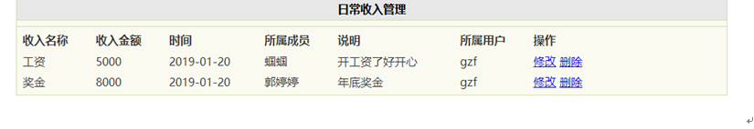 日常收入管理列表