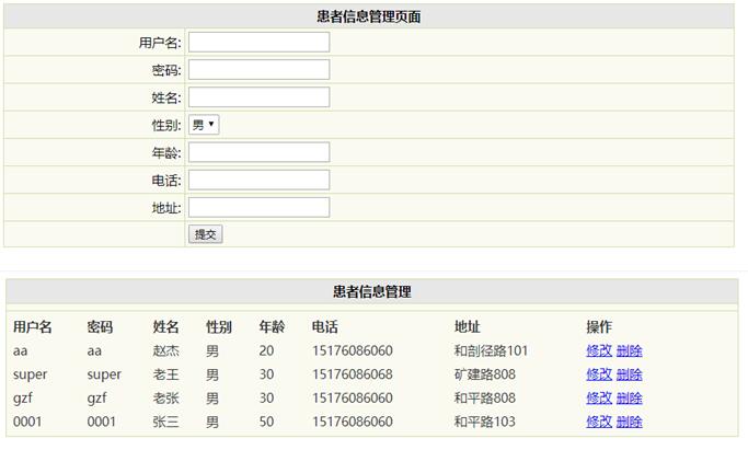 phpmysql医院门诊信息管理系统的设计与实现