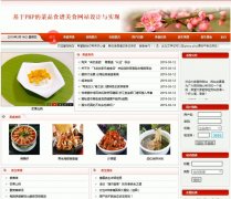 PHP+MySQL菜品食谱美食网站的设计与实现