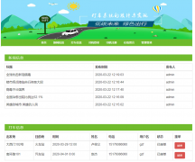 JSP+MySQL基于ssm的打车管理系统的设计与实现