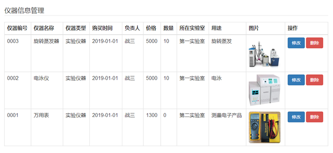 科研仪器信息管理列表