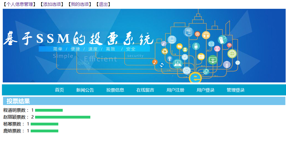 投票结果信息页面