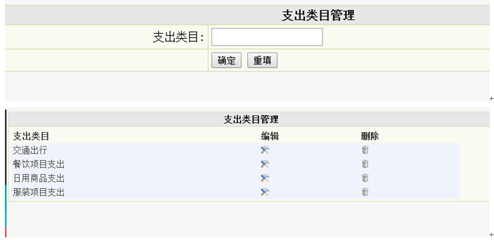 支出类目信息管理