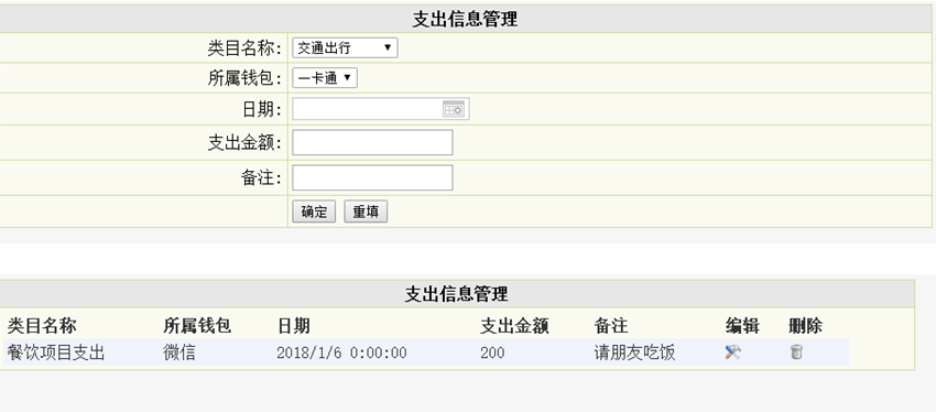 大学生收支管理系统支出信息管理列表