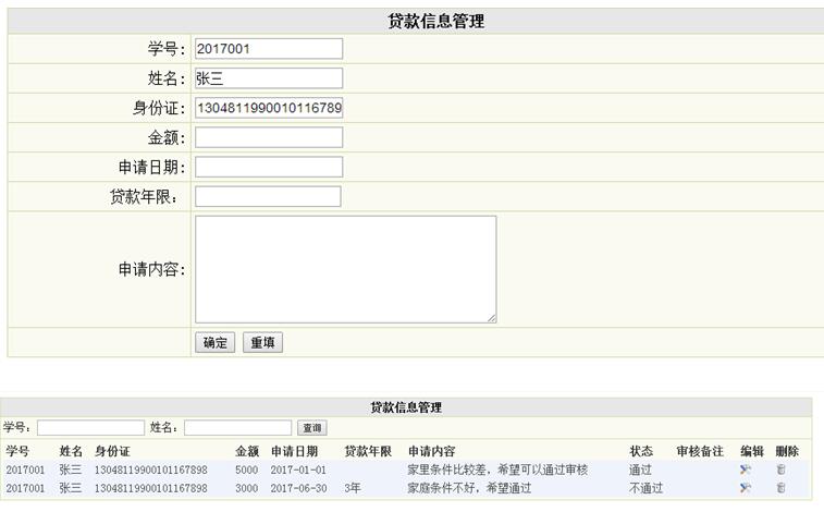 贷款信息管理列表