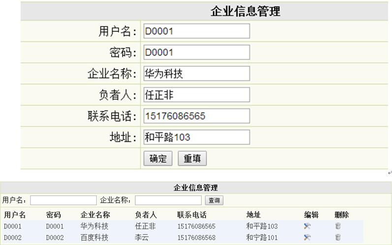 企业用户信息管理页面