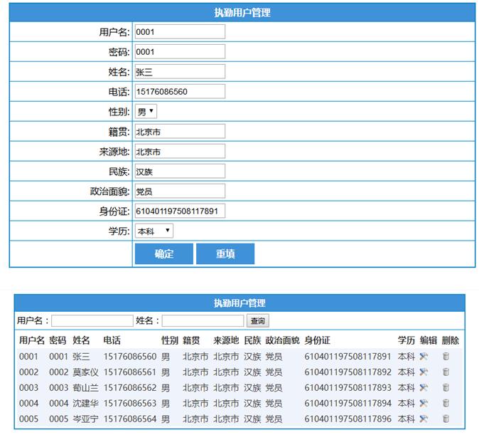 执勤用户管理列表