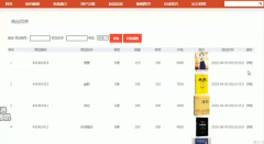 java+MySQL 基于ssm的网上书店图书商城