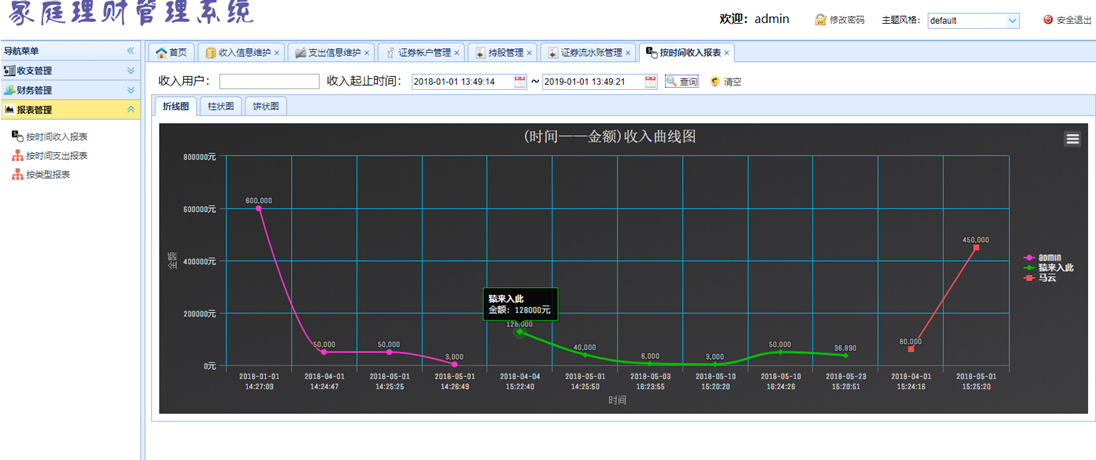 报表管理界面