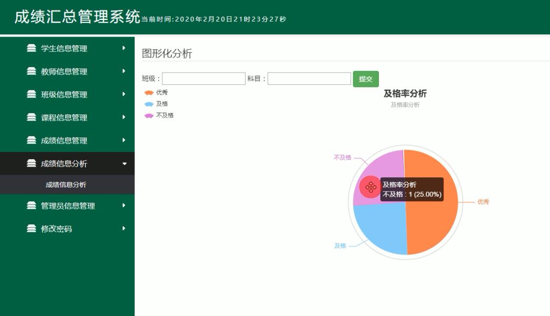 成绩信息分析界面